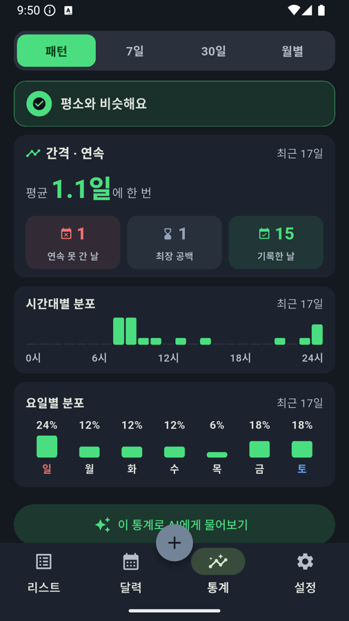 통계