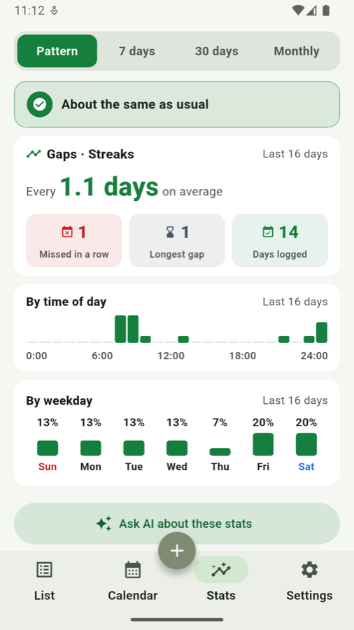 Statistics